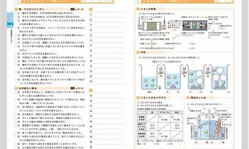 2022年理科二本分数线的大学,2021理科二本大学最低录取分数线