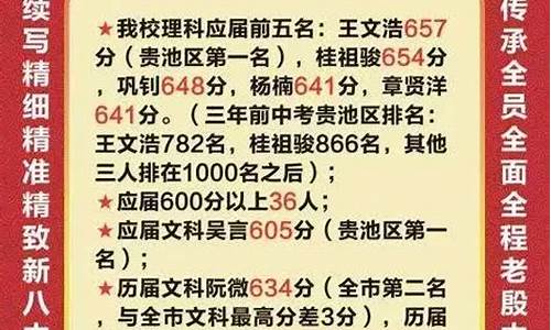 池州八中高考成绩 2023年,池州八中高考成绩