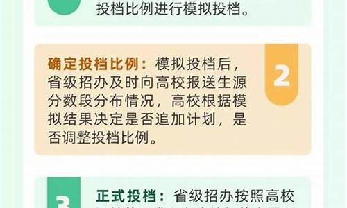 高考录取被投档,高考录取被投档之后录取的可能性有多大