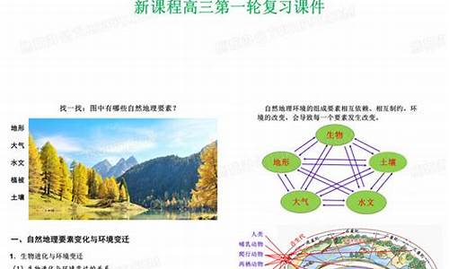 高考自然地理复习_高考自然地理专题整合