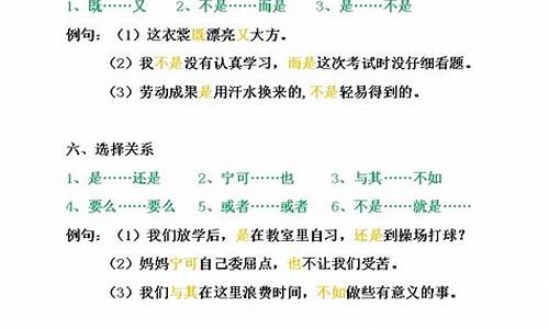 高考语文造句题型_高考语文造句