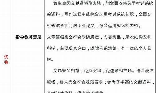 本科毕业论文答辩评语及建议成绩_本科毕业论文答辩评语