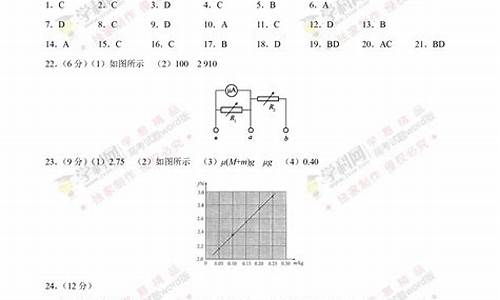 理综高考选择题答案统计,高考理综参考答案存争议