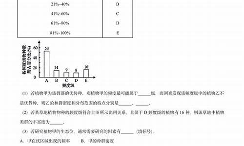 山东高考生物题,山东高考生物题2021