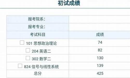 考研录取结果什么时候公布_考研录取结果一般什么时候出