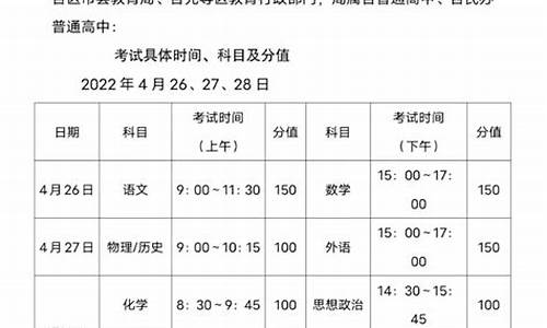 大连21年高三一模,大连市一模高考