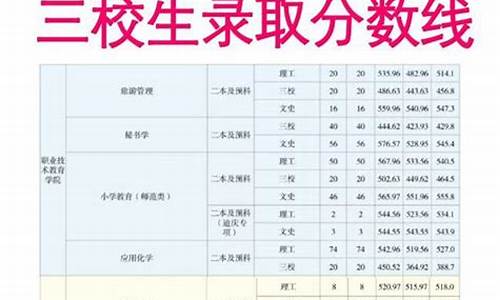 三校生高考分数怎么算,三校生高考分数