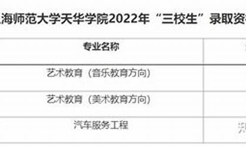 三校生高考总分多少_三校生高考总分