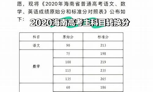 海南省高考分数对照表_海南省高考分数