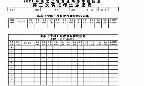 高考报志愿时间黑龙江_高考报志愿黑龙江可以报几个学校几个专业