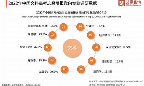 今年多少高考生参加高考_今年多少高考生2017