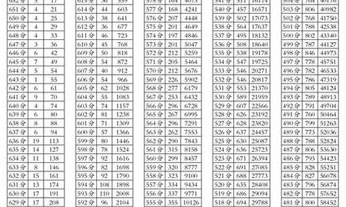 四川高考2017理科答案,2017四川高考理综