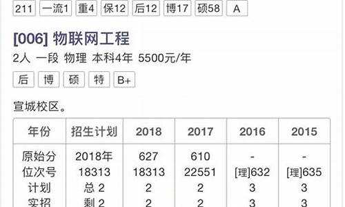 浙江高考志愿填报80个_浙江高考志愿填报80个按什么顺序录取