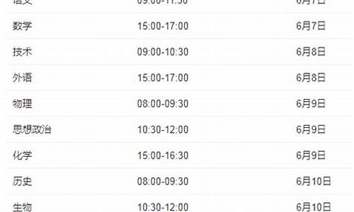 高考的时间是几号_高考的时间是几号?