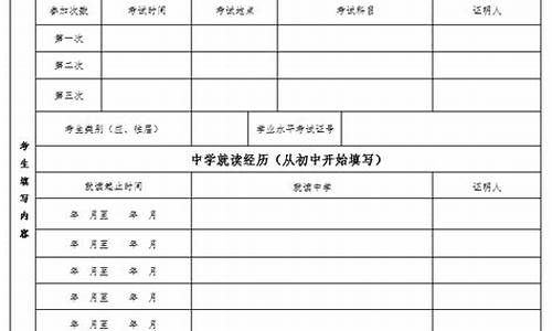 新疆普通高考报名入口官网,新疆普通高考报名