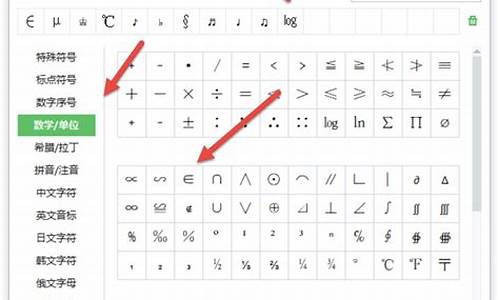 数学的分数线怎么打出来,数学符号分数线怎样打出来