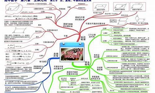 高考数学数学答案_高考数学数与学