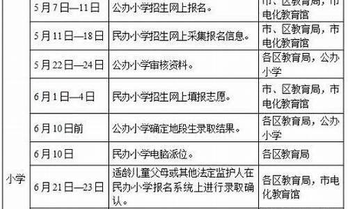 广州公办小学录取结果查询2024_广州公办小学录取结果