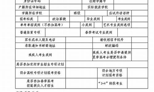 山东高考2016报名人数_2016年山东高考录取人数