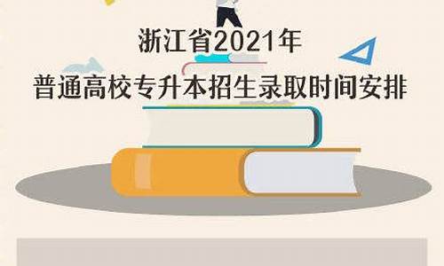 录取结果什么时候公布,录取分数线2023各大学