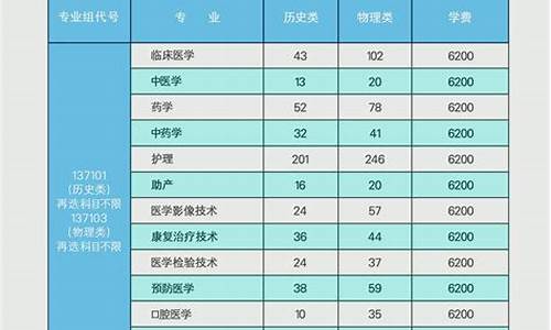 江苏高考招生考试信息网官网查询_江苏高考招生考试