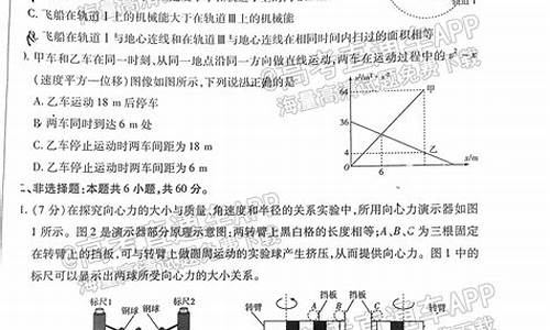 安徽高考物理_安徽高考物理是全国卷吗