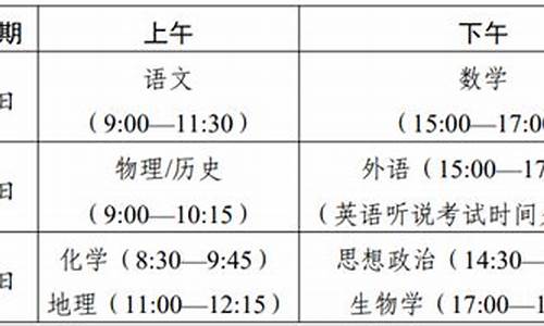 广东今年高考什么时候考试,广东今年高考什么时候考