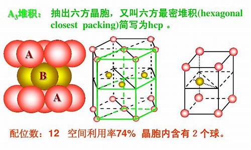 高考晶体结构,230种晶体结构