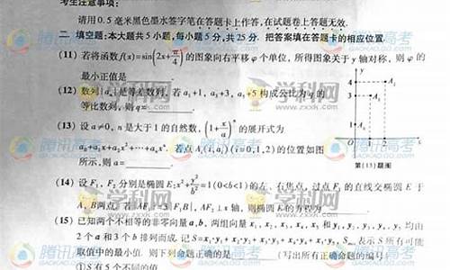 2014年安徽省理科高考分数_2014年安徽理科高考人数