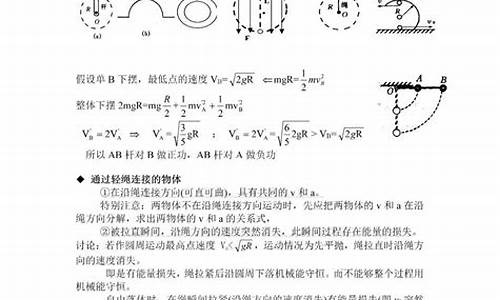 高考物理概念,高考物理的