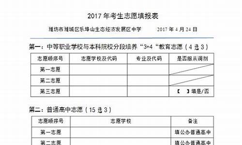 2017成都的高考状元_2017成都文科状元