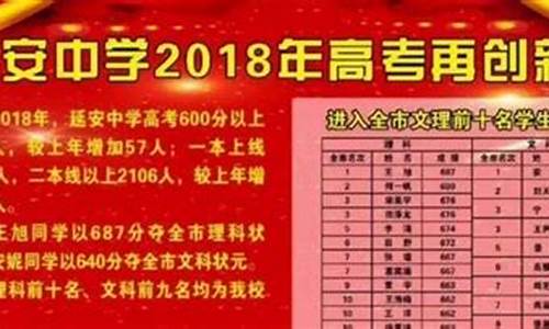 延安高考状元2016,陕西延安高考状元