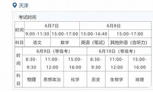 高考科目及时间安排,高考科目及时间安排怎么写