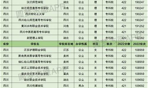 2017高考420_2017高考数学全国一卷