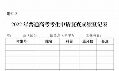 湛江高考成绩2016_湛江高考成绩最高的人是谁