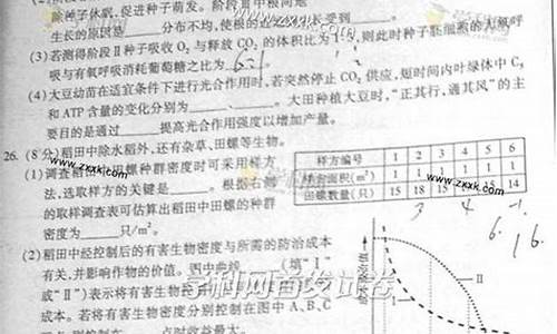 2013年山东高考理数_2013山东高考理综试卷