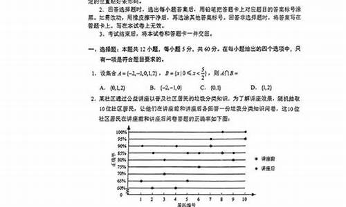 高考文科用什么资料书最好,文科高考资料