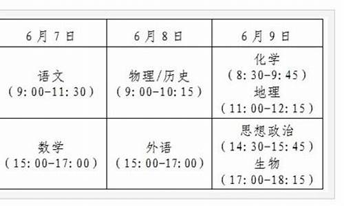 2009年的高考时间,2009年高考时间科目表