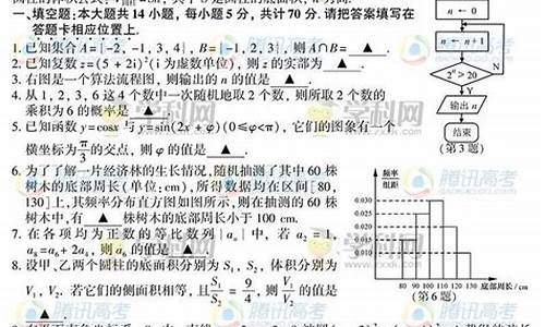 2014江苏高考数学_2014江苏高考数学试卷及答案