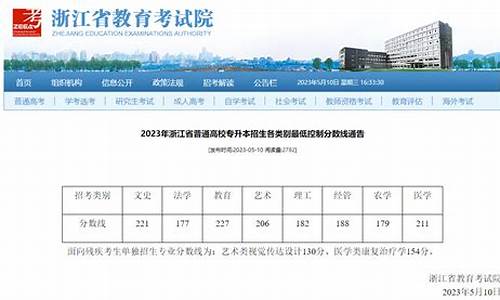 浙江专升本录取信息查询,浙江专升本录取结果查询