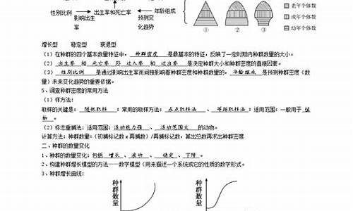 高考生物专题教案_高考生物专题