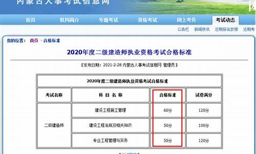 二建分数查询_2024年二建合格分数线