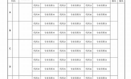 安徽高考预填志愿网址_安徽高考预填