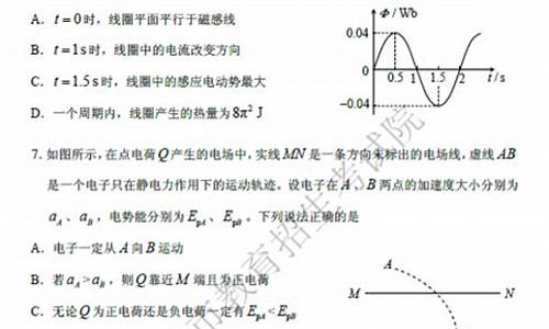 2017高考天津物理,2017天津高考理综物理