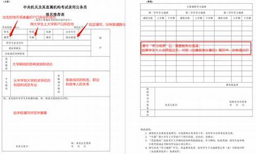 高考报名特长怎么填最好_高考报名特长怎么填