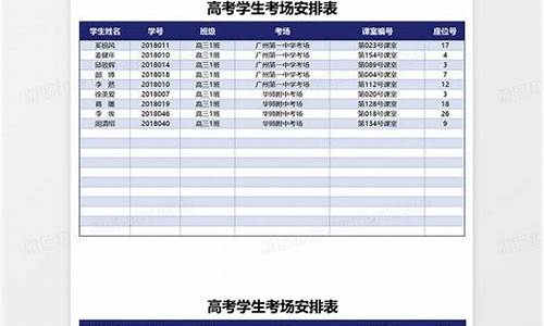 高考 考场_高考考场表停