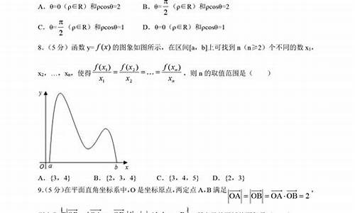 2013高考数学试卷及答案,2013年全国高考数学卷