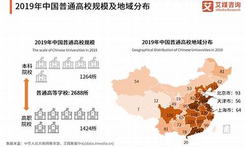 全国高考压力排行榜_高考压力排名