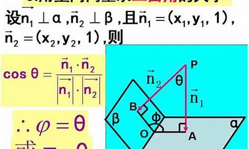 高考立体几何向量_高中数学选修2-1立体几何中的向量方法