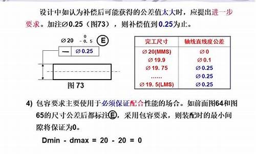 分数线表示的是什么形式的题-分数中分数线的含义